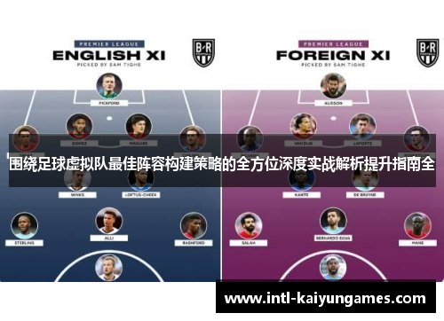 围绕足球虚拟队最佳阵容构建策略的全方位深度实战解析提升指南全